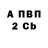 Метамфетамин винт Legionaru Emanuel